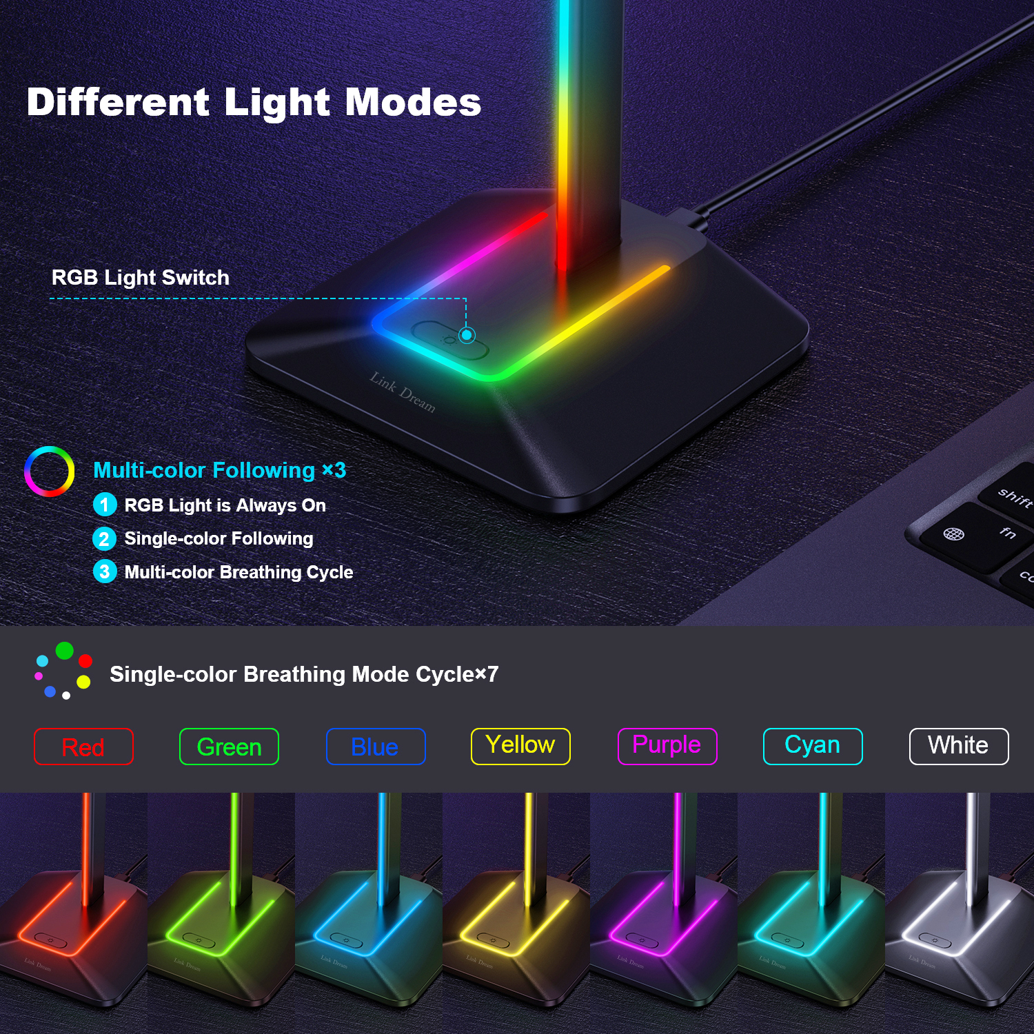 New Bee Z8 RGB Headphones Stan - Gaming Accessories For Setup recension och pris